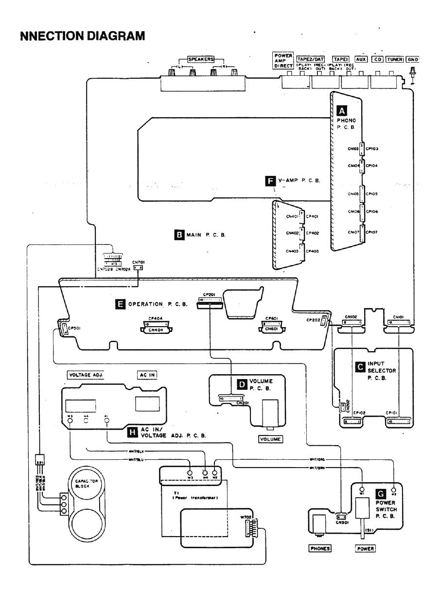 Nissan 1400 Bakkie Ignition Wiring Diagram - Unity Wiring