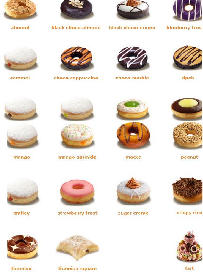 Perbedaan Produk J Co Dan Dunkin Donuts